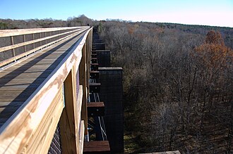 High Bridge Trail