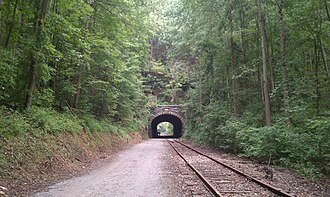 York County Heritage Rail Trail