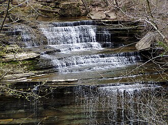 Clifty Falls