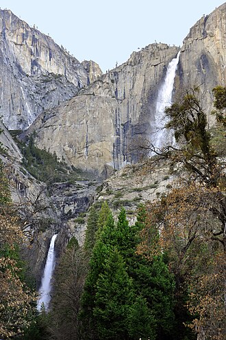 Middle Cascades