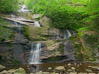 Setrock Creek Falls